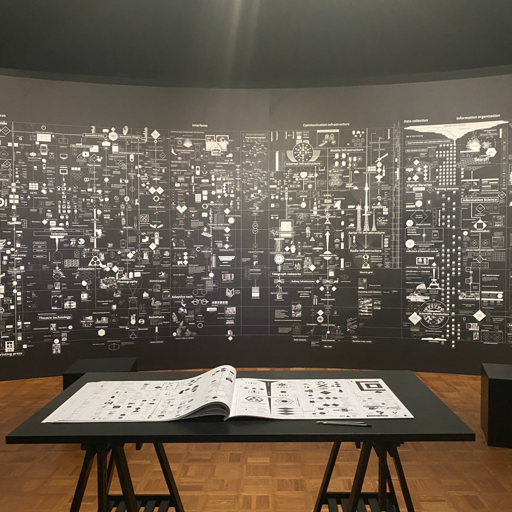 Calculating Empires – aankoop Rijksmuseum&nbsp;Twenthe